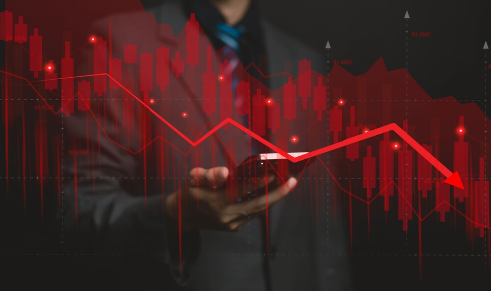 chart showing losses in red